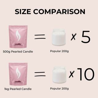 The Classic - Unscented Coloured