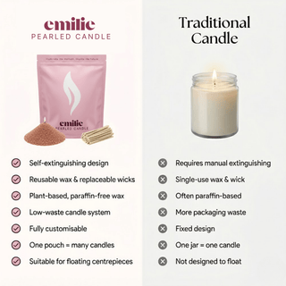 Vanilla Scented Pearled Candle